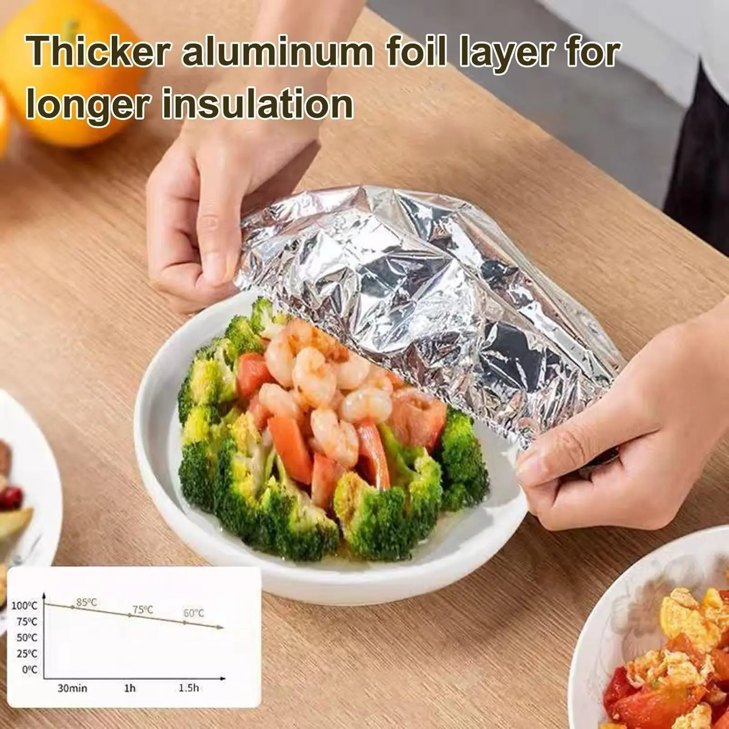10-60pcs Reusable Aluminum Foi - огляд і ціна Kitchen Gadgets Under $10