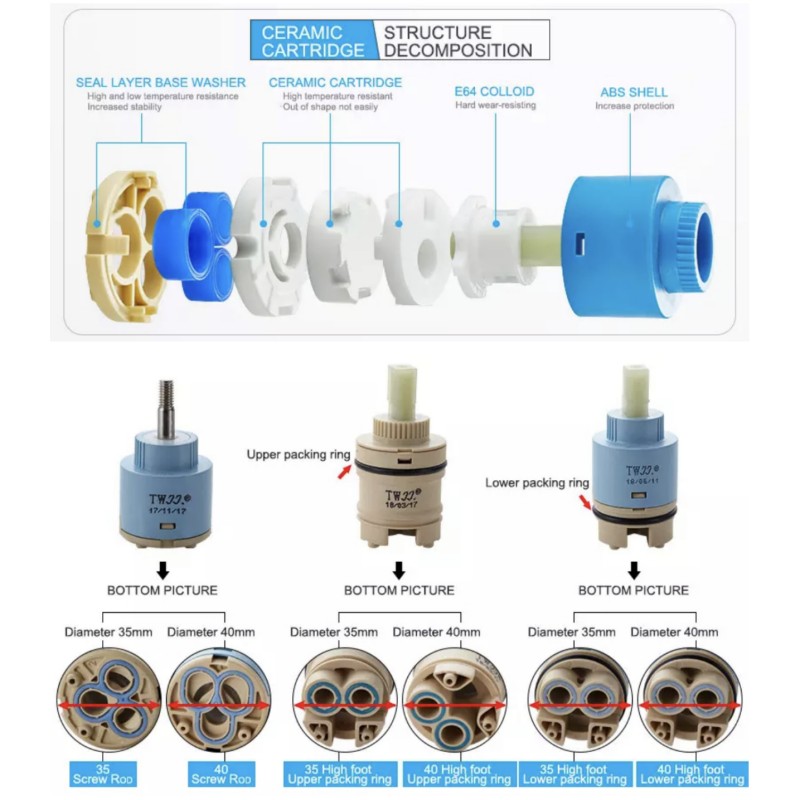 Faucets Mixing Spool Valve 25  - огляд і ціна Kitchen Gadgets Mixer
